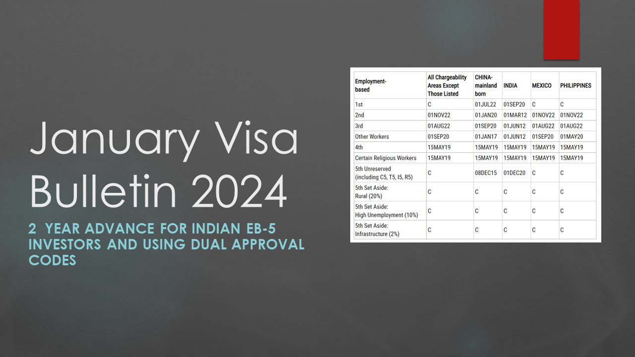 January 2024 Visa Bulletin advances almost two years for Indian EB5